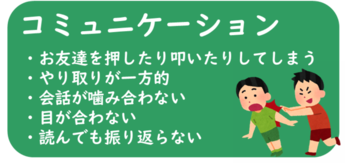 コミュニケーション ・やり取りが一方的 ・お友達を押したり叩いたりしてしまう ・目が合わない ・読んでも振り返らない　　など