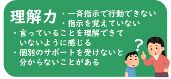 理解力 ・一斉指示で行動できない ・言っていることを理解できていないように感じる ・個別のサポートを受けないと分からないことがある ・指示を覚えていないように思う　　など