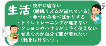 身辺自立 ・トイレトレーニングが進まない ・手づかみ食べばかりする ・クレヨンやハサミが上手く使えない ・甘えなのか自分で服を着ない　　など