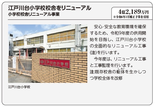 江戸川台小学校校舎リニューアル事業の概要