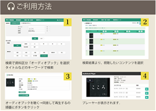 オーディオブック操作方法