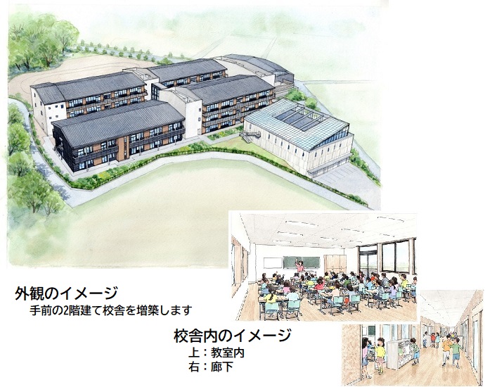 増築校舎上空から見たイメージと内観イメージ
