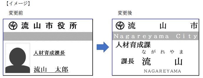 名札イメージ