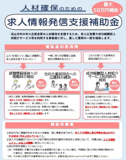 流山市求人情報発信支援補助金