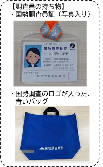 調査員証及び青いバッグ