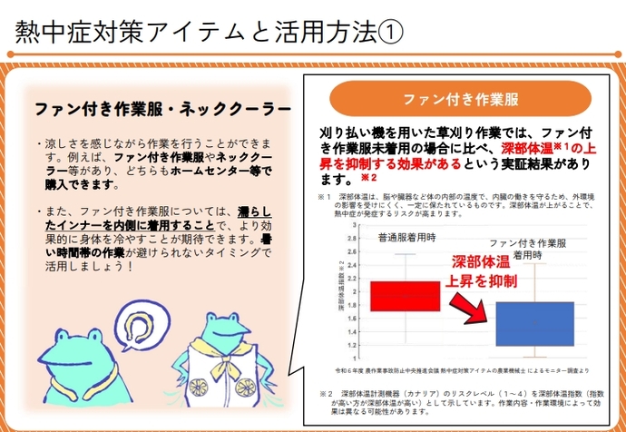 熱中症対策研修（農林水産省HP）