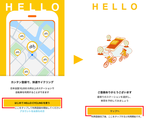 登録の流れ