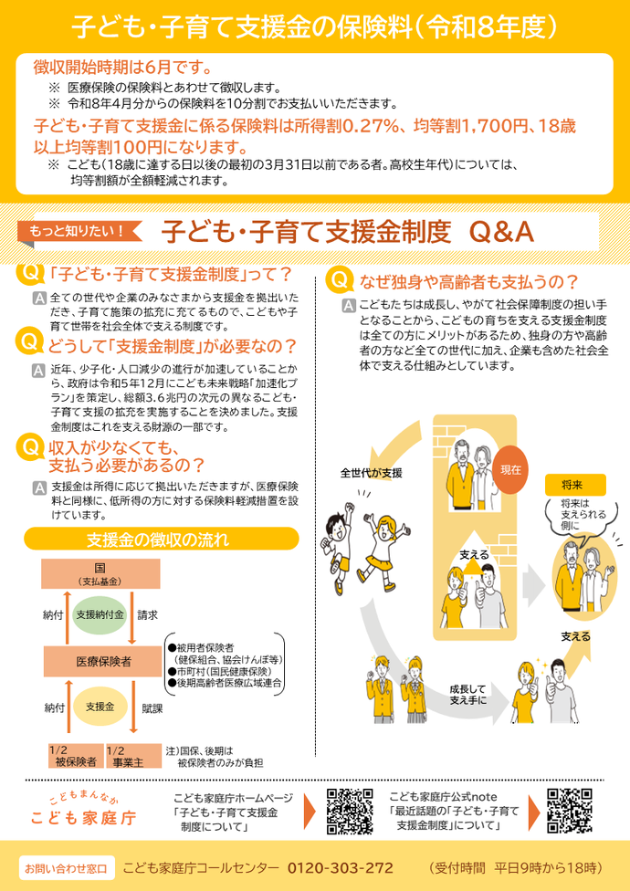 国リーフレット