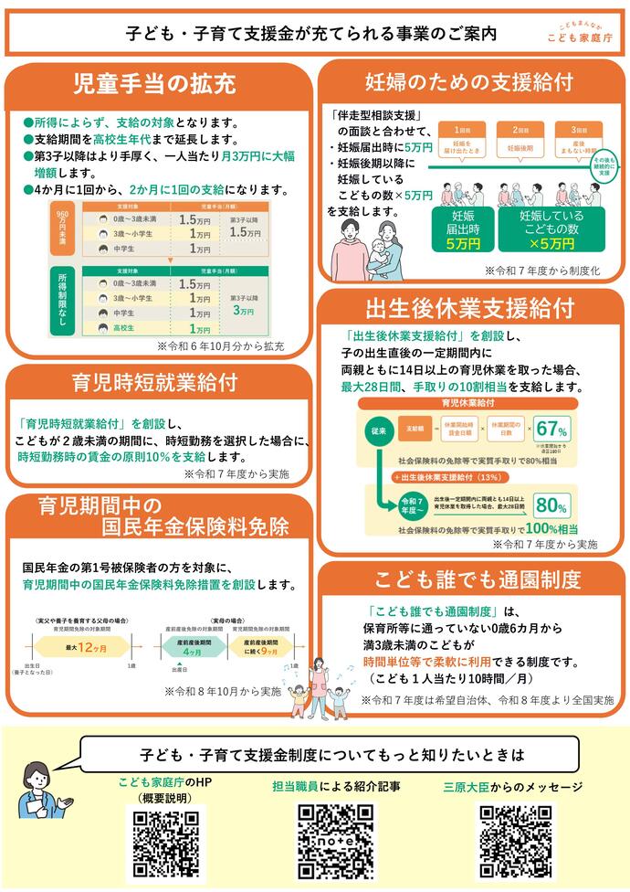 国リーフレット
