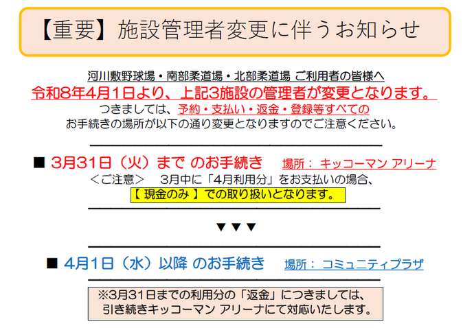 施設管理者の変更について