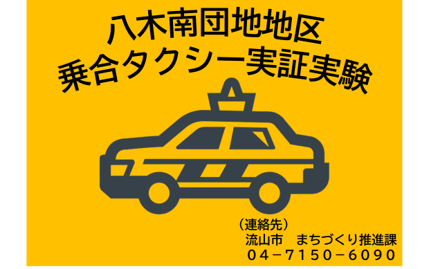車体表示