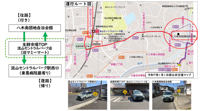 運行ルート図
