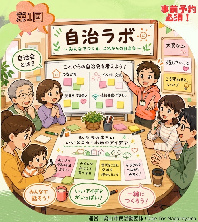 第1回自治ラボ