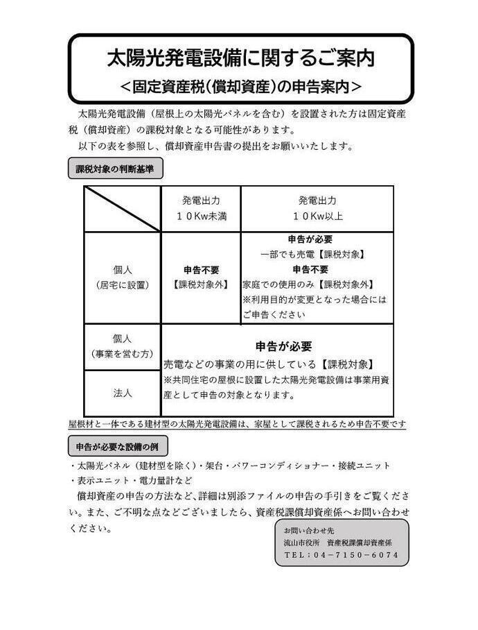 太陽光