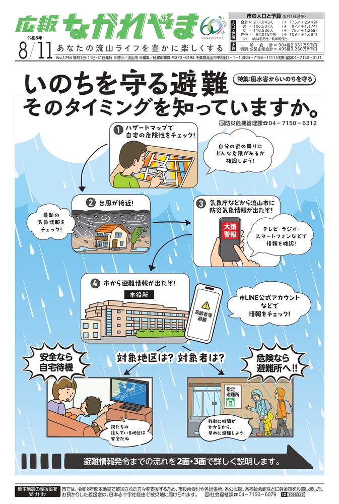 広報ながれやま令和8年8月11日号(外部リンク・新しいウインドウで開きます)