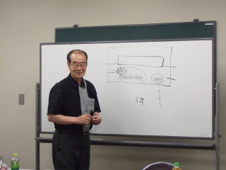ボードに立ち位置を書いてイメージを