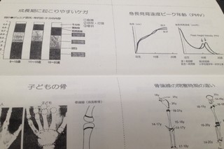 成長期に起こりやすいケガは骨折