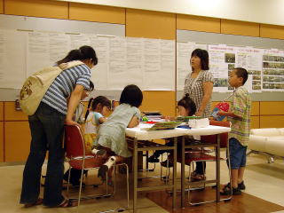 子どもたちは未来の流山をお絵かきで