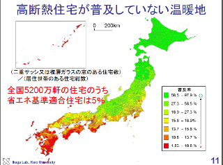 「高断熱住宅が普及していない温暖地」という内容のパワーポイントの写真